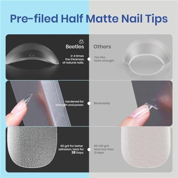 Gel Nail Kit Easy Nail Extension Set Etch X Nail Tips 500Pcs Half Matte Pre-file - Picture 3 of 7